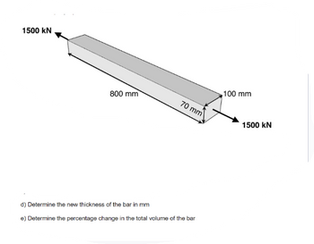 1500 KN
800 mm
70 mm
d) Determine the new thickness of the bar in mm
e) Determine the percentage change in the total volume of the bar
100 mm
1500 KN