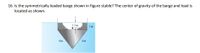 16. Is the symmetrically loaded barge shown in figure stable? The center of gravity of the barge and load is
located as shown.
1.5 m
2 m
6 m
6 m
