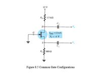 12 V
Rp
1.5 k2
IDss =12 mA
V = -6 V
Rs2 6802
Figure 8.5 Common Gate Configurations
