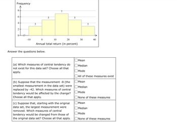 Frequency
8+
6+
4-
2-
0.
-10
Answer the questions below.
(a) Which measures of central tendency do
not exist for this data set? Choose all that
apply.
(b) Suppose that the measurement -8 (the
smallest measurement in the data set) were
replaced by -42. Which measures of central
tendency would be affected by the change?
Choose all that apply.
(c) Suppose that, starting with the original
data set, the largest measurement were
removed. Which measures of central
tendency would be changed from those of
the original data set? Choose all that apply.
3
5
7
0
10
20
Annual total return (in percent)
30
3
40
Mean
Median
Mode
All of these measures exist
Mean
Median
Mode
ONone of these measures
Mean
Median
Mode
None of these measures