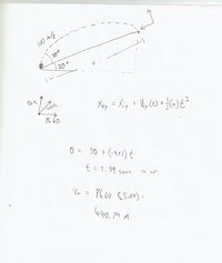 200
20°
SO Ms
Tuan's
Xey = Xiy t
2
86.60
O =
0 = 50 + (-9.1) t
t = 5.09 secars
(n an
Vr
86.60 CS.09) .
440.79 M
