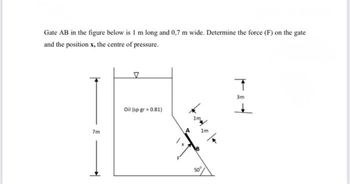 Gate AB in the figure below is 1 m long and 0,7 m wide. Determine the force (F) on the gate
and the position x, the centre of pressure.
3m
Oil (sp gr = 0.81)
ㅗ
1m.
7m
1m
1