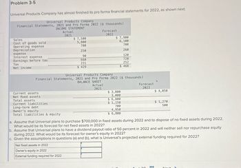 Problem 3-5
Universal Products Company has almost finished its pro forma financial statements for 2022, as shown next.
Universal Products Company
Financial Statements, 2021 and Pro Forma 2022 ($ thousands)
INCOME STATEMENT
Sales
Cost of goods sold
Operating expense
Depreciation
expense
Interest expense
Earnings before tax
Tax
Net income
Actual
2021
Current assets
Net fixed assets
Total assets
Current liabilities
Long-term debt
Owner's equity
Total liabilities & equity
$ 7,500
5,800
700
250
90
660
231
$ 429
Forecast
2022
$ 7,900
6,100
700
260
120
720
252
$ 468
Universal Products Company
Financial Statements, 2021 and Pro Forma 2022 ($ thousands)
BALANCE SHEET
Actual
2021
$ 3,800
3,000
$ 6,800
$ 1,150
700
4,950
$ 6,800
Forecast
2022
$ 4,050
$ 1,270
500
a. Assume that Universal plans to purchase $700,000 in fixed assets during 2022 and to dispose of no fixed assets during 2022.
What would be its forecast for net fixed assets in 2022?
20
b. Assume that Universal plans to have a dividend payout ratio of 50 percent in 2022 and will neither sell nor repurchase equity
during 2022. What would be its forecast for owner's equity in 2022?
c. Given the assumptions in questions (a) and (b), what is Universal's projected external funding required for 2022?
Net fixed assets in 2022
Owner's equity in 2022
External funding required for 2022
Next