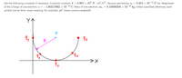 Use the following constants if necessary. Coulomb constant, k = 8.987 × 10° N · m² /C². Vacuum permitivity, €0
of the Charge of one electron, e = -1.60217662 × 10¬19 C. Mass of one electron, me
symbol carries their usual meaning. For example, µC means micro coulomb.
= 8.854 × 10 12 F/m. Magnitude
9.10938356 x 10¬31 kg. Unless specified otherwise, each
P
R
25
