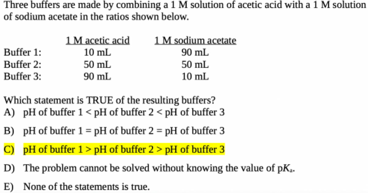 which statement is true of ph buffers
