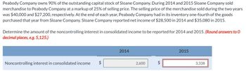 Peabody Company owns 90% of the outstanding capital stock of Sloane Company. During 2014 and 2015 Sloane Company sold
merchandise to Peabody Company at a markup of 25% of selling price. The selling price of the merchandise sold during the two years
was $40,000 and $27,200, respectively. At the end of each year, Peabody Company had in its inventory one-fourth of the goods
purchased that year from Sloane Company. Sloane Company reported net income of $28,500 in 2014 and $35,080 in 2015.
Determine the amount of the noncontrolling interest in consolidated income to be reported for 2014 and 2015. (Round answers to O
decimal places, e.g. 5,125.)
Noncontrolling interest in consolidated income
+A
$
2014
2,600
+A
2015
3,338