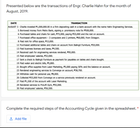 Presented below are the transactions of Engr. Charlie Hahn for the month of
August, 2019.
DATE
TRANSACTION
AUGUST 3 Charlie invested P1,000,000.00 in a firm depositing cash in a bank account with the name Hahn Engineering Services.
5 Borrowed money from Metro Bank, signing a promissory note for P500,000.
6 Purchased tables and chairs for cash, P75,000, paying P25,000 and the rest on account.
7 Purchased office equipment – 3 computers and 2 printers, P60,000, from Octagon.
8 Paid rent for office space, P15,000.
12 Purchased additional tables and chairs on account from Balingit Furniture, P20,000.
13 Paid business licenses and taxes, P4,500.
14 Received cash for engineering services rendered, P95,000.
15 Paid employees' salaries, P32,000.
17 Sent a check to Balingit Furniture as payment for payables on tables and chairs bought.
19 Paid water and electric bills, P5,800.
21 Bought office supplies from Laser Marketing, P5,000 paying 50% and the balance on account.
23 Rendered engineering services to Converge on account, P38,700.
24 Withdrew cash for personal use, P8,000.
26 Collected P25,000 from Converge on a service previously rendered on account.
27 Paid P1,500 of the account with Laser Marketing.
29 Rendered services to ProLift Gym, P55,000.
30 Paid employees' salaries, P36,500.
Complete the required steps of the Accounting Cycle given in the spreadsheet.
1 Add file
