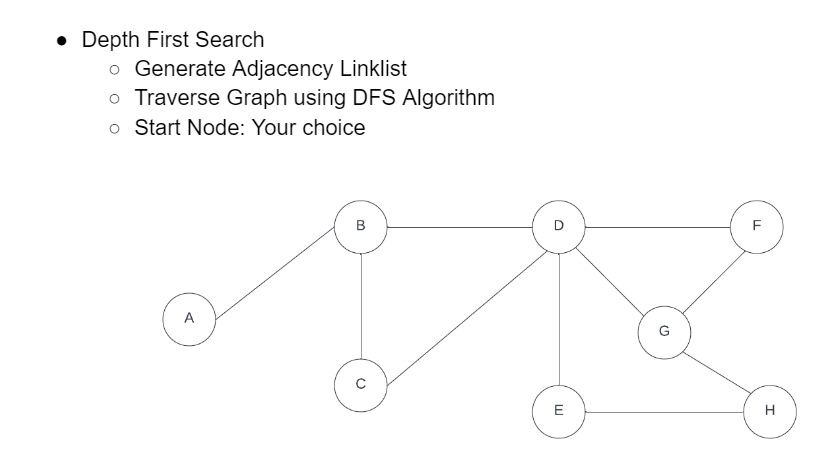 Graph Algorithms: Depth First and Breadth First Search - Byte This!