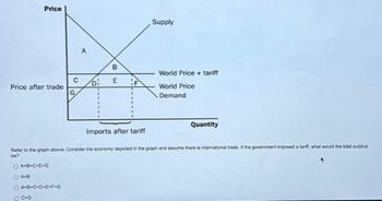 Price
Price after trade
OA+B+C+E+G
OA+B
OA+B+C+D+E+F+G
○ C+0
C
G
A
Di
B
E
Supply
Imports after tariff
Refer to the graph above: Consider the economy depicted in the graph and assume there is international trade if the government imposed a tariff, what would the total surplus
be?
World Price + tariff
World Price
Demand
Quantity