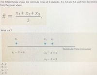 The dotplot below shows the commute times of 3 students, X1, X2 and X3, and their deviations
from the mean where
X1+ x2+ X3
3.
What is k?
Commute Time (minutes)
ー=k
ねー2=1
A. -2
B. -3
C. -4
D. -5
