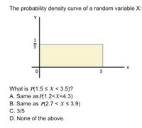 The probability density curve of a random variable X:
1
5
What is P(1.5 <X < 3.5)?
A. Same asP(1.2<X<4.3)
B. Same as P(2.7 < X < 3.9)
С. 3/5
D. None of the above.
