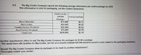 # 6.
The Big Cookie Company reports the following average information per cookie package for 2018.
This information is only for packaging, not the cookies themselves:
Total Cost for
100,000
Cost per package
Packages
$75,000
Direct Materials
$0.75
Direct Labor
$22,000
$0.22
$52,000
$70,000
Variable Factory Overhead
$0.52
Fixed Factory Overhead
$0.70
Total Costs
$219,000
$2.19
Another manufacturer offers to sell The Big Cookie Company the packages for $1.60 a package.
This would leave idle facilities for Big Cookie, but the accountants estimate $10,000 would be saved in costs related to the packaging machinery.
Should The Big Cookie Company allow its packages to be made by another manufacturer?
Thoroughly explain your answer.
