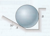 Answered: The 50-kg homogenous smooth sphere…