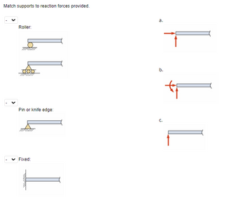 Match supports to reaction forces provided.
Roller:
Pin or knife edge:
✓ Fixed:
a.
b.
C.