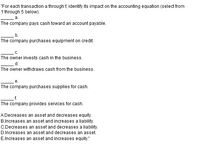 "For each transaction a through f, identify its impact on the accounting equation (select from
1 through 5 below).
a.
The company pays cash toward an account payable.
b.
The company purchases equipment on credit.
С.
The owner invests cash in the business.
d.
The owner withdraws cash from the business.
е.
The company purchases supplies for cash.
f.
The company provides services for cash.
A.Decreases an asset and decreases equity.
B.Increases an asset and increases a liability.
C.Decreases an asset and decreases a liability.
D.Increases an asset and decreases an asset.
E.Increases an asset and increases equity."
