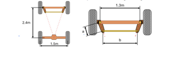 2.4m
1.3m
b
1.5m