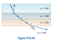 n = 1.60
n = 1.40
n = 1.20
n = 1.00
Figure P34.45
