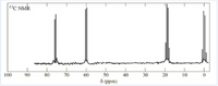 BC NMR
100
70
50
8 (ppm)
90
80
60
40
30
20
10
