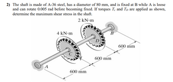 Answered: 2) The shaft is made of A-36 steel, has… | bartleby