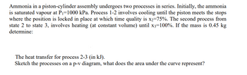 Ammonia in a piston-cylinder assembly undergoes two processes in series. Initially, the ammonia
is saturated vapour at P₁=1000 kPa. Process 1-2 involves cooling until the piston meets the stops
where the position is locked in place at which time quality is x2=75%. The second process from
state 2 to state 3, involves heating (at constant volume) until x3=100%. If the mass is 0.45 kg
determine:
The heat transfer for process 2-3 (in kJ).
Sketch the processes on a p-v diagram, what does the area under the curve represent?