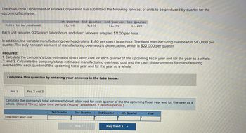 The Production Department of Hruska Corporation has submitted the following forecast of units to be produced by quarter for the
upcoming fiscal year:
1st Quarter 2nd Quarter 3rd Quarter 4th Quarter
10,200
9,200
12,200
Units to be produced
11,200
Each unit requires 0.25 direct labor-hours and direct laborers are paid $11.00 per hour.
In addition, the variable manufacturing overhead rate is $1.60 per direct labor-hour. The fixed manufacturing overhead is $82,000 per
quarter. The only noncash element of manufacturing overhead is depreciation, which is $22,000 per quarter.
Required:
1. Calculate the company's total estimated direct labor cost for each quarter of the upcoming fiscal year and for the year as a whole.
2. and 3. Calculate the company's total estimated manufacturing overhead cost and the cash disbursements for manufacturing
overhead for each quarter of the upcoming fiscal year and for the year as a whole.
Complete this question by entering your answers in the tabs below.
Req 1
Req 2 and 3
Calculate the company's total estimated direct labor cost for each quarter of the the upcoming fiscal year and for the year as a
whole. (Round "Direct labor time per unit (hours)" answers
"answers
to 2 decimal places.)
Total direct labor cost
1st Quarter
2nd Quarter
< Req 1
3rd Quarter
4th Quarter
Req 2 and 3 >
Year