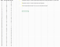 Week
Two Years Agc Last Year
Using data in columns A-C create a forecast using the Simple Moving Average method based on 10 weeks of data
8
2
4
45
3
4
7
Using data in columns A-C create a forecast using Linear Regression
4
7
49
5
10
33
6
29
10
Which forecast method is the best? How do you know that method is the best?
7
38
7
8.
8
9
9
44
10
6
11
46
43
12
48
3
13
9
14
8.
47
15
1
5
16
9
41
17
38
6.
18
46
4
19
45
32
20
10
39
21
8
2
22
7
9
23
38
42
24
33
37
25
1
26
27
49
1
28
36
5
29
1
8.
30
4
31
46
42
32
38
33
14
36
34
43
8.
35
3
39
36
37
27
50
38
6
39
2
49
40
41
41
32
6
42
37
39
43
9
8
44
10
45
33
8
46
39
46
47
37
48
6
6
49
31
50
40
38
