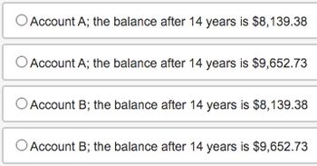 The image presents a set of multiple-choice options related to account balances after 14 years. Here are the options:

- Account A; the balance after 14 years is $8,139.38
- Account A; the balance after 14 years is $9,652.73
- Account B; the balance after 14 years is $8,139.38
- Account B; the balance after 14 years is $9,652.73

There are no graphs or diagrams included in the image.