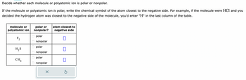 Decide whether each molecule or polyatomic ion is polar or nonpolar.
If the molecule or polyatomic ion is polar, write the chemical symbol of the atom closest to the negative side. For example, if the molecule were HCl and you
decided the hydrogen atom was closest to the negative side of the molecule, you'd enter "H" in the last column of the table.
molecule or
polyatomic ion
F₂
2
H₂S
CHA
polar or
nonpolar?
polar
nonpolar
polar
nonpolar
polar
nonpolar
X
atom closest to
negative side
0
0
0
Ś