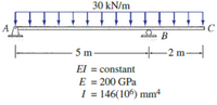 30 kN/m
A
B
5 m
–2 m
El = constant
E = 200 GPa
I = 146(106) mm4
