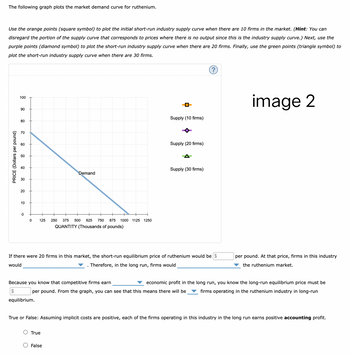 Solved Notice that a steeper curve on the graph corresponds