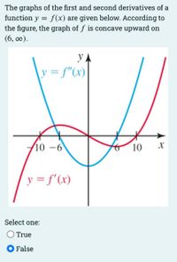 The graphs of the first and second derivatives of a
function y
f(x) are given below. According to
the figure, the graph of f is concave upward on
(6, co).
yA
y = f"(x)
10 -6
10 X
y = f'(x)
Select one:
O True
O False
