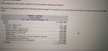 [The following information applies to the questions displayed below.]
Phoenix Company reports the following fixed budget. It is based on an expected production and sales volume of 15,300
units.
Sales
Costs
PHOENIX COMPANY
Fixed Budget
For Year Ended December 31
Direct materials
Direct labor
Sales staff commissions
Depreciation-Machinery
Supervisory salaries
Shipping
Sales staff salaries (fixed annual amount)
Administrative salaries
Depreciation-Office equipment
Income
$ 3,060,000
979,200
244,800
76,500
300,000
196,000
229,500
250,000
434,000
197,000
$ 153,000