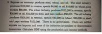 3. Suppose an economy produces steel, wheat, and oil. The steel industry
produces $100,000 in revenue, spends $4,000 on oil, $10,000 on wheat, pays
workers $80,000. The wheat industry produces $150,000 in revenue, spends
$20,000 on oil, $10,000 on steel, and pays workers $90,000. The oil industry
produces $200,000 in revenue, spends $40,000 on wheat, $30,000 on steel,
and pays workers $100,000. There is no government. There are neither
exports nor imports, and none of the industries accumulate or deaccumulate
inventories. Calculate GDP using the production and income methods.
