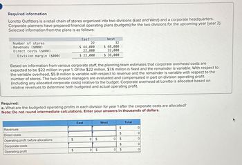 Required information
Loretto Outfitters is a retail chain of stores organized into two divisions (East and West) and a corporate headquarters.
Corporate planners have prepared financial operating plans (budgets) for the two divisions for the upcoming year (year 2).
Selected information from the plans is as follows:
Revenues ($000)
Number of stores
Direct costs ($000)
Division margin ($000)
East
22
$ 44,000
22,000
$ 22,000
West
32
$ 68,000
32,000
$ 36,000
Based on information from various corporate staff, the planning team estimates that corporate overhead costs are
expected to be $22 million in year 1. Of the $22 million, $7.6 million is fixed and the remainder is variable. With respect to
the variable overhead, $5.8 million is variable with respect to revenue and the remainder is variable with respect to the
number of stores. The two division managers are evaluated and compensated in part on division operating profit
(including any allocated corporate costs) relative to the budget. Corporate overhead at Loretto is allocated based on
relative revenues to determine both budgeted and actual operating profit.
Required:
a. What are the budgeted operating profits in each division for year 1 after the corporate costs are allocated?
Note: Do not round intermediate calculations. Enter your answers in thousands of dollars.
East
West
Total
Revenues
$
0
Direct costs
$
0
Operating profit before allocations
$
0
$
0
$
0
Corporate costs
$
0
Operating profit
$
0
$
0
$
0