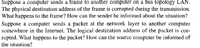 Suppose a computer sends a frame to another computer on a bus topology LAN.
The physical destination address of the frame is corrupted during the transmission.
What happens to the frame? How can the sender be informed about the situation?
Suppose a computer sends a packet at the network layer to another computer
somewhere in the Internet. The logical destination address of the packet is cor-
rupted. What happens to the packet? How can the source computer be informed of
the situation?
