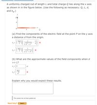 Answered: A uniformly charged rod of length L and… | bartleby