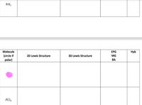 NH3
Molecule
ЕPG
Hyb
(circle if
2D Lewis Structure
3D Lewis Structure
MG
polar)
ВА
PC15
