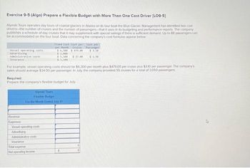 Exercise 9-5 (Algo) Prepare a Flexible Budget with More Than One Cost Driver [LO9-5]
Alyeski Tours operates day tours of coastal glaciers in Alaska on its tour boat the Blue Glacier. Management has identified two cost
drivers-the number of cruises and the number of passengers-that it uses in its budgeting and performance reports. The company
publishes a schedule of day cruises that it may supplement with special salings if there is sufficient demand. Up to 88 passengers can
be accommodated on the tour boat. Data concerning the company's cost formulas appear below
Vessel operating costs
Advertising
Administrative costs
Insurance
For example, vessel operating costs should be $6,300 per month plus $479,00 per cruise plus $310 per passenger. The company's
sales should average $34.00 per passenger In July, the company provided 55 cruises for a total of 3,050 passengers.
Required:
Prepare the company's flexible budget for July
Revenue
Expenses
Fixed Cost Cost per cost per
per month Cruise Passengee
$0,300 $ 479.00
$2,000
$ 5,100
$3,100
$3.30
$ 37.00
$1.50
Alyesk Tours
Flexible Budget
For the Month Ended July 31
Vessel operating costs
Advertising
Administrative costs
Insurance
Total expense
Net operating income
S
0