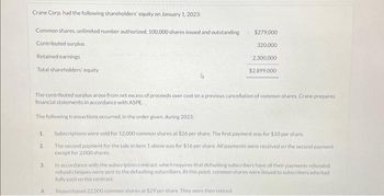 Crane Corp. had the following shareholders' equity on January 1, 2023:
Common shares, unlimited number authorized, 100,000 shares issued and outstanding
Contributed surplus
Retained earnings
Total shareholders' equity
The contributed surplus arose from net excess of proceeds over cost on a previous cancellation of common shares. Crane prepares
financial statements in accordance with ASPE.
The following transactions occurred in the order given, during 2023:
1.
2.
3.
$279.000
320,000
2,300,000
$2,899,000
4
Subscriptions were sold for 12.000 common shares at $26 per share. The first payment was for $10 per share.
The second payment for the sale in item 1 above was for $16 per share. All payments were received on the second payment
except for 2,000 shares.
In accordance with the subscription contract, which requires that defaulting subscribers have all their payments refunded.
refund cheques were sent to the defaulting subscribers At this point, common shares were issued to subscribers who had
fully paid on the contract.
Repurchased 22.000 common shares at $29 per share. They were then retired: