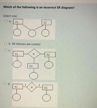 Which of the following is an incorrect ER diagram?
Select one:
O a.
E1
E2
O b. All choices are correct
O C.
E1
R.
E2
E3
O d.
E1
1
E2
R
