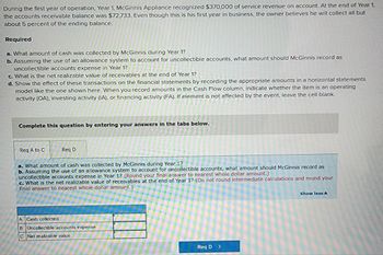 **During the first year of operation, Year 1, McGinnis Appliance recognized $370,000 of service revenue on account. At the end of Year 1, the accounts receivable balance was $72,733. Even though this is his first year in business, the owner believes he will collect all but about 5 percent of the ending balance.**

**Required**

a. What amount of cash was collected by McGinnis during Year 1?

b. Assuming the use of an allowance system to account for uncollectible accounts, what amount should McGinnis record as uncollectible accounts expense in Year 1?

c. What is the net realizable value of receivables at the end of Year 1?

d. Show the effect of these transactions on the financial statements by recording the appropriate amounts in a horizontal statements model like the one shown here. When you record amounts in the Cash Flow column, indicate whether the item is an operating activity (OA), investing activity (IA), or financing activity (FA). If the element is not affected by the event, leave the cell blank.

**Complete this question by entering your answers in the tabs below.**

**[Tabs: Req A to C | Req D]**

a. What amount of cash was collected by McGinnis during Year 1?

b. Assuming the use of an allowance system to account for uncollectible accounts, what amount should McGinnis record as uncollectible accounts expense in Year 1? (Round your final answer to the nearest whole dollar amount.)

c. What is the net realizable value of receivables at the end of Year 1? (Do not round intermediate calculations and round your final answer to the nearest whole dollar amount.)

**Table:**

- **A. Cash collected**  
- **B. Uncollectible accounts expense**  
- **C. Net realizable value**  

*[Button: Req D]*