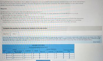 **Educational Website Content: Understanding Financial Transactions**

**Case Study: McGinnis Appliance Financials**

During its first year of operation, McGinnis Appliance recognized $370,000 of service revenue on account. By the end of Year 1, the accounts receivable balance was $72,733. Despite being in the first year of business, the owner expects to collect all but about 5 percent of the ending balance.

**Required Analysis:**

a. **Cash Collection Calculation:**  
What was the total amount of cash collected by McGinnis during Year 1?

b. **Uncollectible Accounts Expense:**  
Assuming an allowance system for uncollectible accounts, determine the uncollectible accounts expense for Year 1.

c. **Net Realizable Value of Receivables:**  
Calculate the net realizable value of receivables at the end of Year 1.

d. **Financial Statement Effects:**  
Record these transactions using a horizontal statements model. Indicate if the cash flow amount relates to an Operating Activity (OA), Investing Activity (IA), or Financing Activity (FA). If no impact, leave the cell blank.

**Interactive Exercise Instructions:**

To complete this exercise, enter your analysis in the provided tabs:

1. **Req A to C:** Calculate and enter the answers for parts a, b, and c.
2. **Req D:** Record the effects on financial statements in the horizontal model table.

**Horizontal Statements Model: McGinnis Appliance**

| Event No. | Assets       |         |                                | Liability |  +  | Equity | Income Statement | Cash Flow Statement  |
|-----------|--------------|---------|--------------------------------|-----------|-----|--------|------------------|----------------------|
|           | Cash         | +       | NRV Accounts Receivable        |           | =   |        | Revenue          | Expense = Net Income |
| 1         |              | =       |                                |           |     |        |                  |                      |
| 2         |              | =       |                                |           |     |        |                  |                      |
| 3         |              | =       |                                |           |     |        |                  |                      |

**Instructions for Event Recording:**

- Indicate the cash flow category (OA, IA, FA) next to the relevant transaction in the Cash Flow column.
- Use negative signs for any decreases in account balances or cash outflows.
- Not