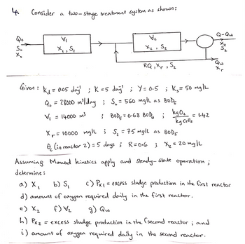 4.
Qo
S₂₂
Consider a two-stage treatment system as shown:
VI
X₁, S₁
( )
Given :
V₂
X₂ S₂
1
RQ, Xr, S₂
k₁= 0.05 day; K=5 day¹; Y=0.5 ; K₂ = 50 mg/L
Q₁ = 28000 m³/day ; S₂ = 560 mglL as BOD
= 14000 m³ ; BOD ₁ = 0.68 BOD₁;
V₁
kg 0₂ = 1.42
kg Cells
X₁ = 10000 mg/l ; S₂ = 7.5 mgll as BOD5
(in reactor 2) = 5 days; R=0.6
; x₂ = 20 mg/L
Assuming Monod kinetics apply and steady-state operation;
determine:
uxy
h) Px z
= excess sludge production in the (second reactor; and
i) amount of oxygen required daily in the second reactor.
Qw
+く
Qu
a) x₁
b) S₁
c) Px₁ = excess sludge production in the first reactor
d) amount of oxygen required daily in the first reactor.
f) V/₂
g) Qw
e) X₂