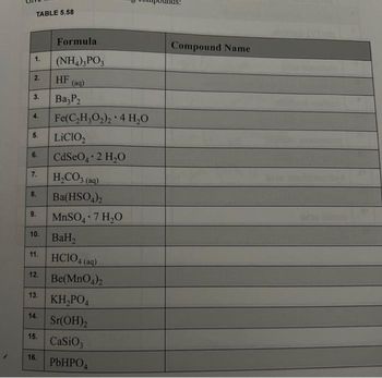 TABLE 5.58
1.
2.
3.
4.
5.
6.
7.
8.
9.
10.
11.
12.
13.
14.
15.
16.
Formula
(NH4)3PO3
(aq)
HF
BazP₂
Fe(C₂H₂O₂)2 4 H₂O
LICIO₂
CdSeO4 2 H₂O
H₂CO3 (aq)
Ba(HSO4)2
.
MnSO4 7 H₂O
BaH₂
HCIO4 (aq)
Be(MnO4)2
KH₂PO4
Sr(OH)2
CaSiO3
PbHPO4
Compound Name