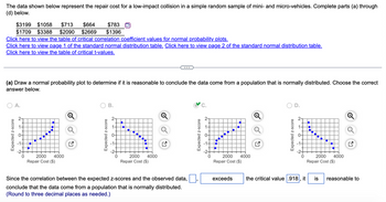 The data shown below represent the repair cost for a low-impact collision in a simple random sample of mini- and micro-vehicles. Complete parts (a) through
(d) below.
$3199 $1058 $713 $664
$783
$1709 $3388 $2090 $2669 $1396
Click here to view the table of critical correlation coefficient values for normal probability_plots.
Click here to view page 1 of the standard normal distribution table. Click here to view page 2 of the standard normal distribution table.
Click here to view the table of critical t-values.
(a) Draw a normal probability plot to determine if it is reasonable to conclude the data come from a population that is normally distributed. Choose the correct
answer below.
Expected z-score
A.
4000
2000
Repair Cost ($)
N
Expected z-score
B.
12
2000 4000
Repair Cost ($)
N
Since the correlation between the expected z-scores and the observed data,
conclude that the data come from a population that is normally distributed.
(Round to three decimal places as needed.)
Expected z-score
2000
4000
Repair Cost ($)
exceeds
D.
Expected z-score
오구
the critical value .918, it
●
is
5
2000
Repair Cost ($)
4000
N
reasonable to