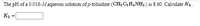 The pH of a 0.016-Maqueous solution of p-toluidine (CH3 CH,NH3 ) is 8.60. Calculate Kp.
K, =
