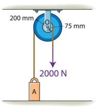 200 mm
-75 mm
2000 N
A
