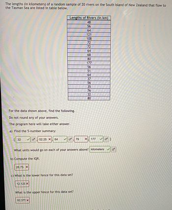 Answered: For The Data Shown Above, Find The… | Bartleby