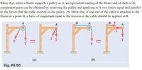 Show that, when a frame supports a pulley at A, an equivalent loading of the frame and of each of its
component parts can be obtained by removing the pulley and applying at A two forces equal and parallel
to the forces that the cable exerted on the pulley. (b) Show that, if one end of the cable is attached to the
frame at a point B, a force of magnitude equal to the tension in the cable should be applied at B.
A
B
A
в т
A
A
T
T T
T
T
т
(a)
(b)
Flg. P6.90
