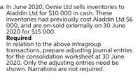 a. In June 2020, Genie Ltd sells inventories to
Aladdin Ltd for $10 000 in cash. These
inventories had previously cost Aladdin Ltd $6
000, and are on-sold externally on 30 June
2020 for $15 000.
Required
In relation to the above intragroup
transactions, prepare adjusting journal entries
for the consolidation worksheet at 30 June
2020. Only the adjusting entries need be
shown. Narrations are not required.
